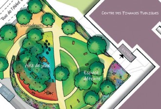 FIL Basse ville : Les habitants co-construisent les futurs aménagements du square Ovion