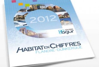 Habitat en chiffres Flandre-Dunkerque - Edition 2012