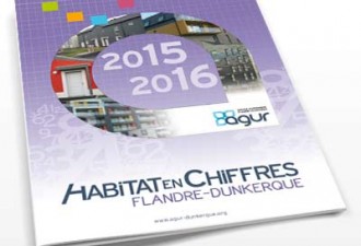 Habitat en chiffres Flandre-Dunkerque 2015-2016